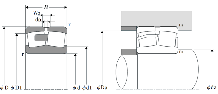 NTN 22326UAVS2 - Spherical Roller Bearing For Shaker Screen